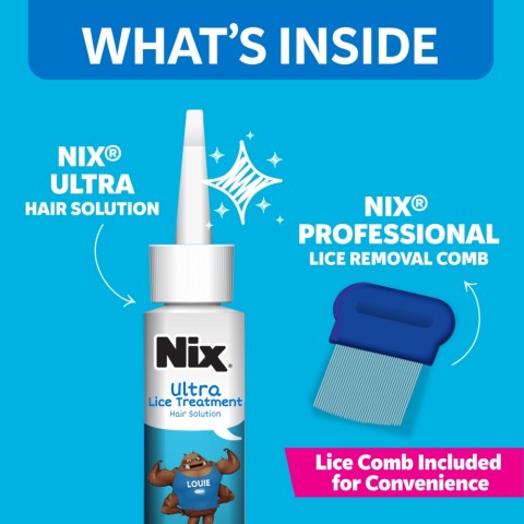 whta's inside the package